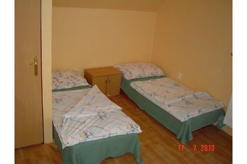 Slovakia Chata Liptovské Revúce, Eksteriør